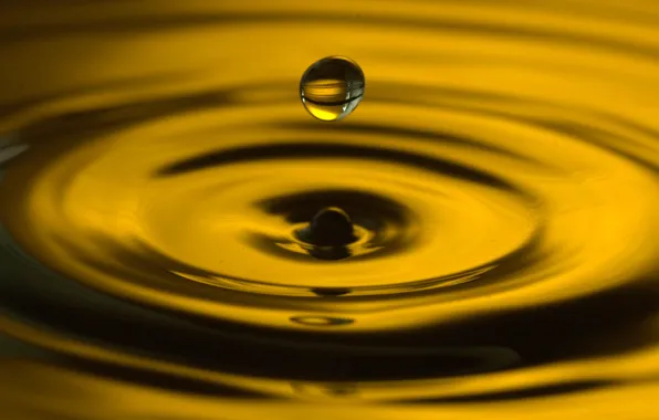 Картинка вода, круги, капля, всплеск, yellow, drop, water, macro, ripples