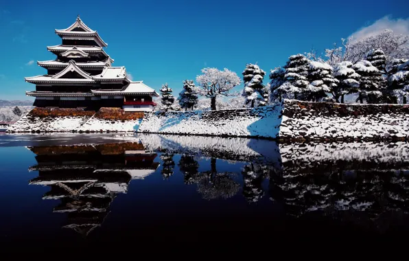 Картинка зима, небо, вода, снег, отражения, Япония, префектура Нагано, город Мацумото, замок Мацумото, замок ворона