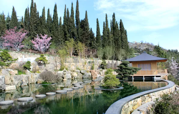 Картинка вода, деревья, Парк, домик, японский стиль