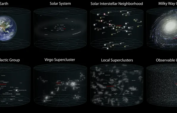 Картинка earth, universe, planet, location, solar system