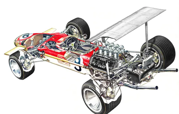 Картинка фон, двигатель, 1968, Lotus 49B