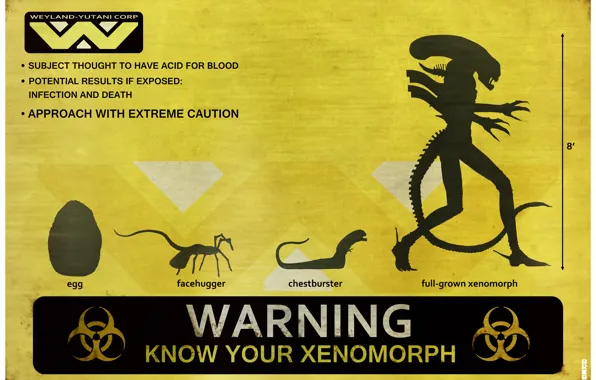 Картинка предупреждение, чужой, пришелец, alien, egg, Xenomorph, chestburster, facehugger
