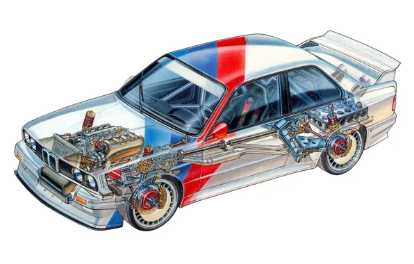 Картинка BMW, детали, E30, 1987