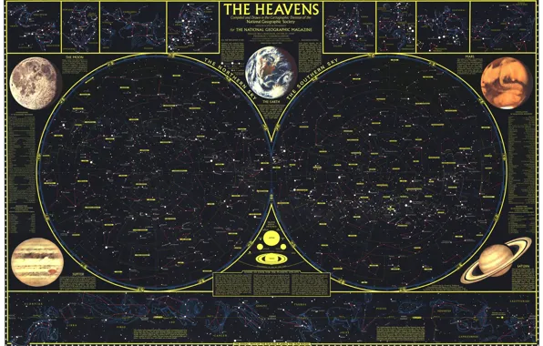 Картинка космос, звезды, карта, 1970, Heavens, зодиаки