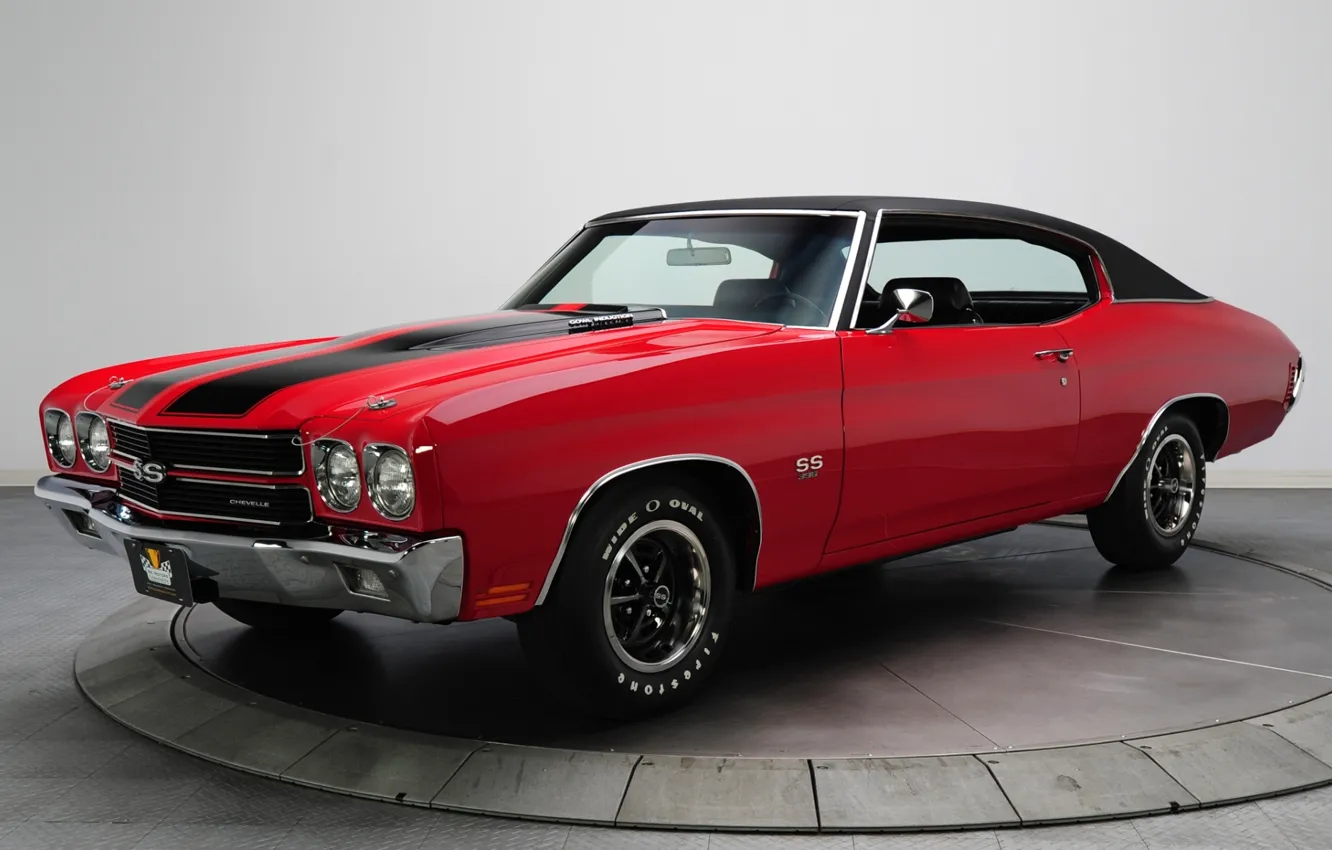 Фото обои красный, фон, Chevrolet, Шевроле, 1970, передок, Chevelle, Muscle car, Hardtop, Мускул кар, 396, Шевиль